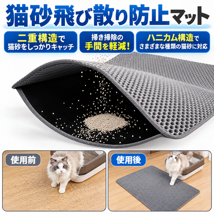 飛び散り防止マット｜防水・二重構造でお掃除ラクラク