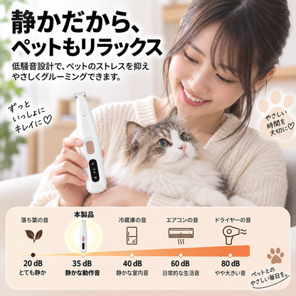 LEDライト付きペット用足裏トリマー｜18mm幅広刃・完全防水・LEDディスプレイ搭載
