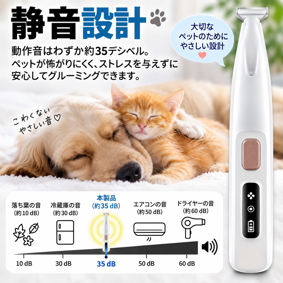 LEDライト付きペット用足裏トリマー｜18mm幅広刃・完全防水・LEDディスプレイ搭載