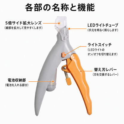 LEDライト＆5倍拡大レンズ付き ペット用爪切り