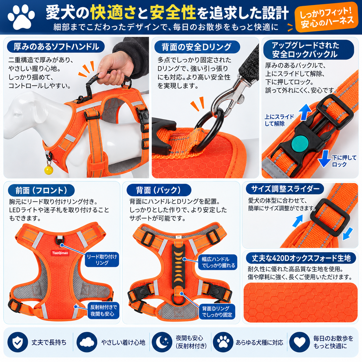 犬用タクティカル引っ張り防止ハーネス – 調節可能・反射機能・通気性抜群・コントロールハンドル付き