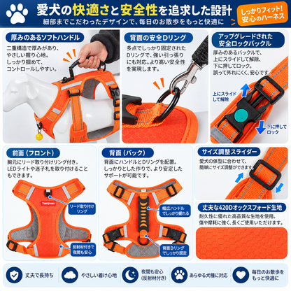 犬用タクティカル引っ張り防止ハーネス – 調節可能・反射機能・通気性抜群・コントロールハンドル付き